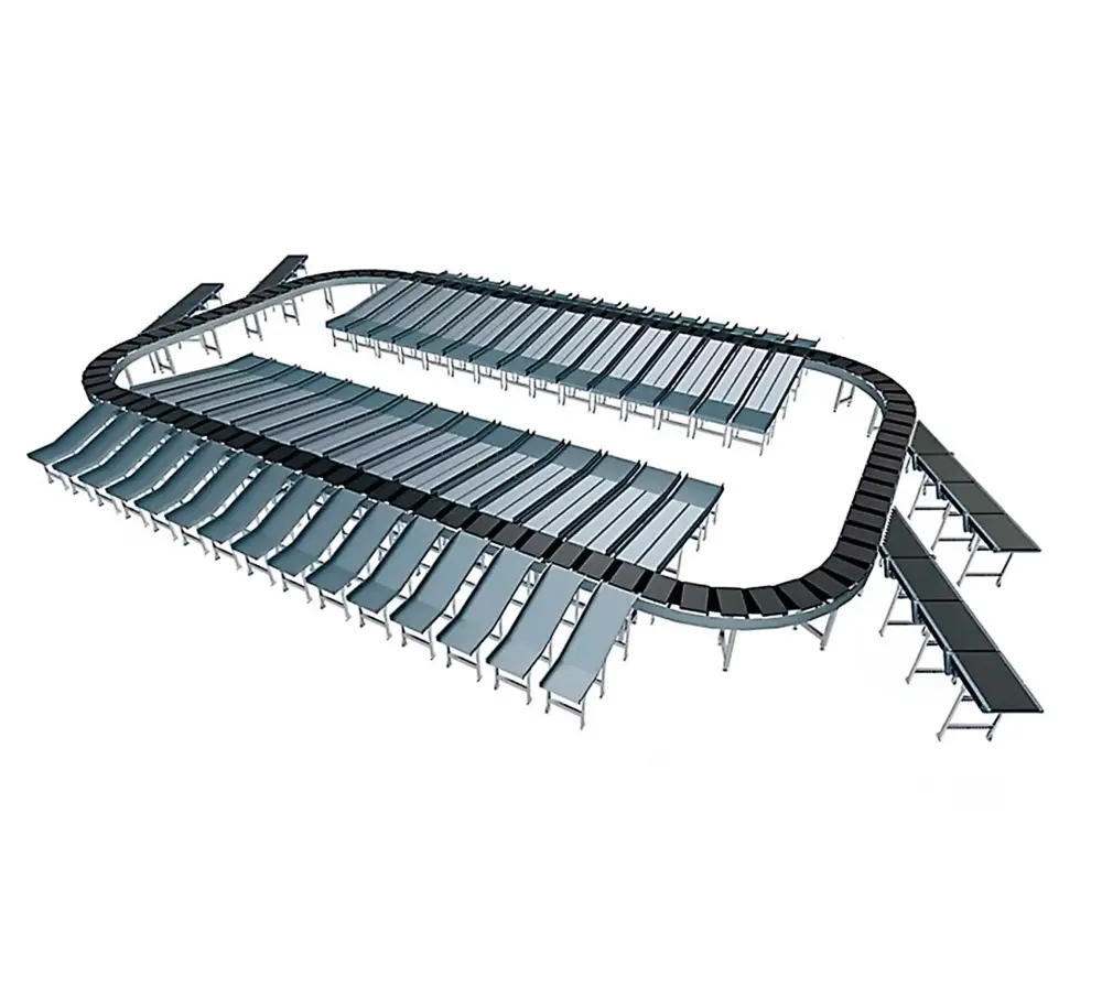 Sorter Cross-belt KW